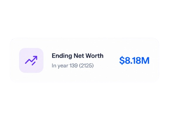Ending net worth projection